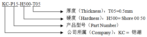 µ¼ÈȲÄÁÏ,µ¼ÈÈµæÆ¬,ÐÂÄÜÔ´Æû³µµ¼ÈÈµæÆ¬ µ¼ÈȲÄÁÏ,µ¼ÈÈµæÆ¬,ÐÂÄÜÔ´Æû³µµ¼ÈÈµæÆ¬