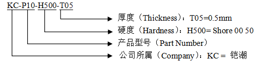 µ¼ÈÈµæÆ¬,Óлú¹è½º,Ìմɵ¼ÈÈÌîÁÏ µ¼ÈÈµæÆ¬,Óлú¹è½º,Ìմɵ¼ÈÈÌîÁÏ