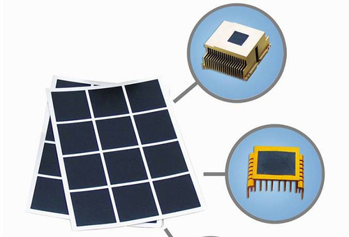 扒一扒常见的那些导热界面材料
